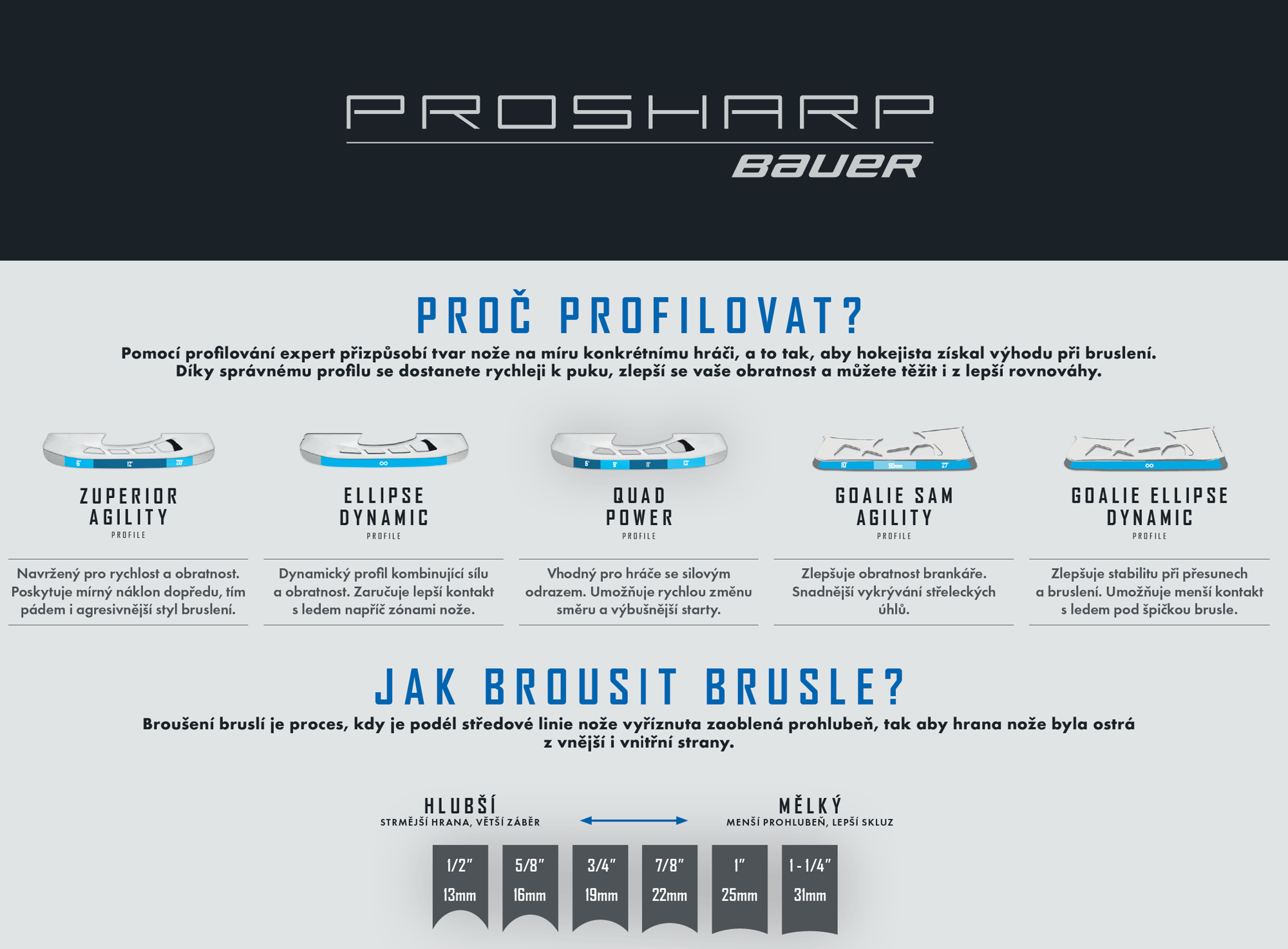 profilování_a_broušení.png