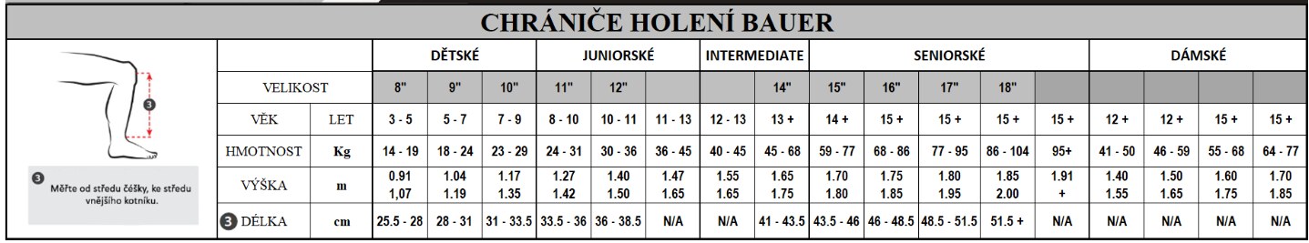 tabulka-velikosti-holeni-bauer.jpeg